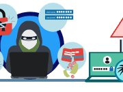 Is The Number +1 (844) 220-9044 A Scam? +1 (844) 220-9044