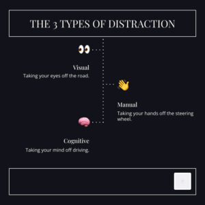 Unpacking the Numbers: How Distracted Driving Claims Lives Annually 